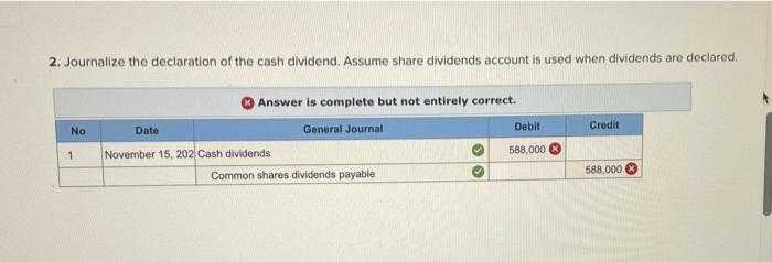 dividend on June 30, 2020, distributable on July 15, 2020. Because performance