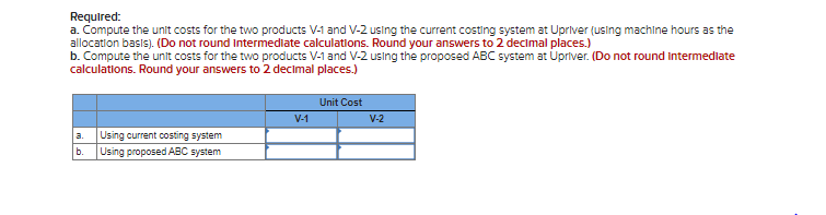 1 80 V-2 1.ee $ 4 Units produced Direct materials cost per