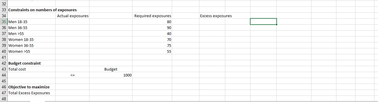 to do this with SOLVER TABLE. so please show me all the