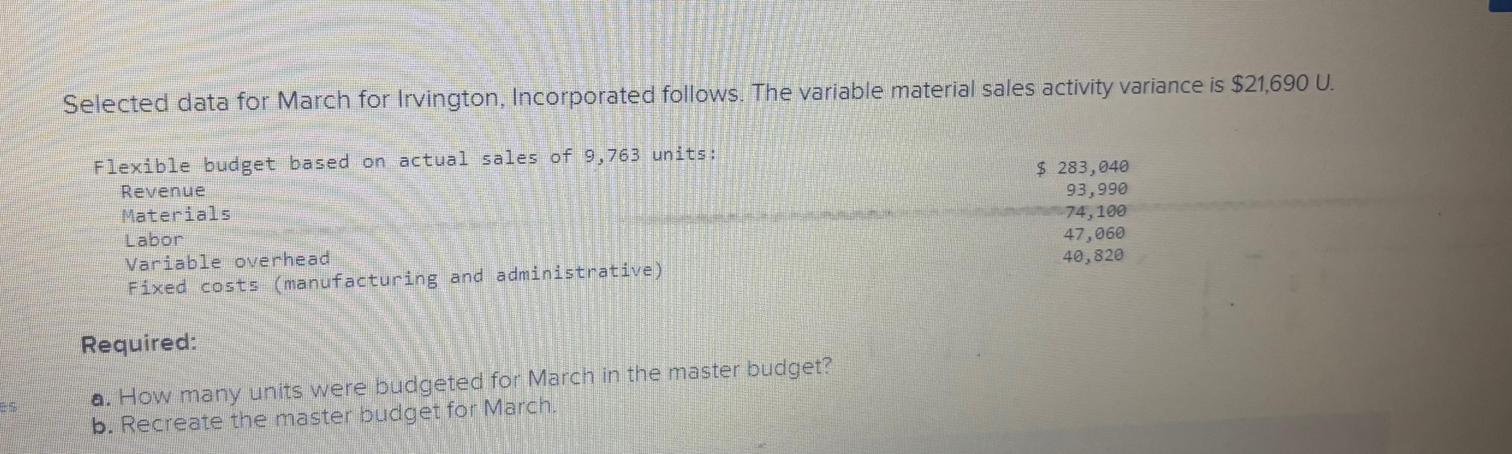  Selected data for March for Irvington, Incorporated follows. The variable material