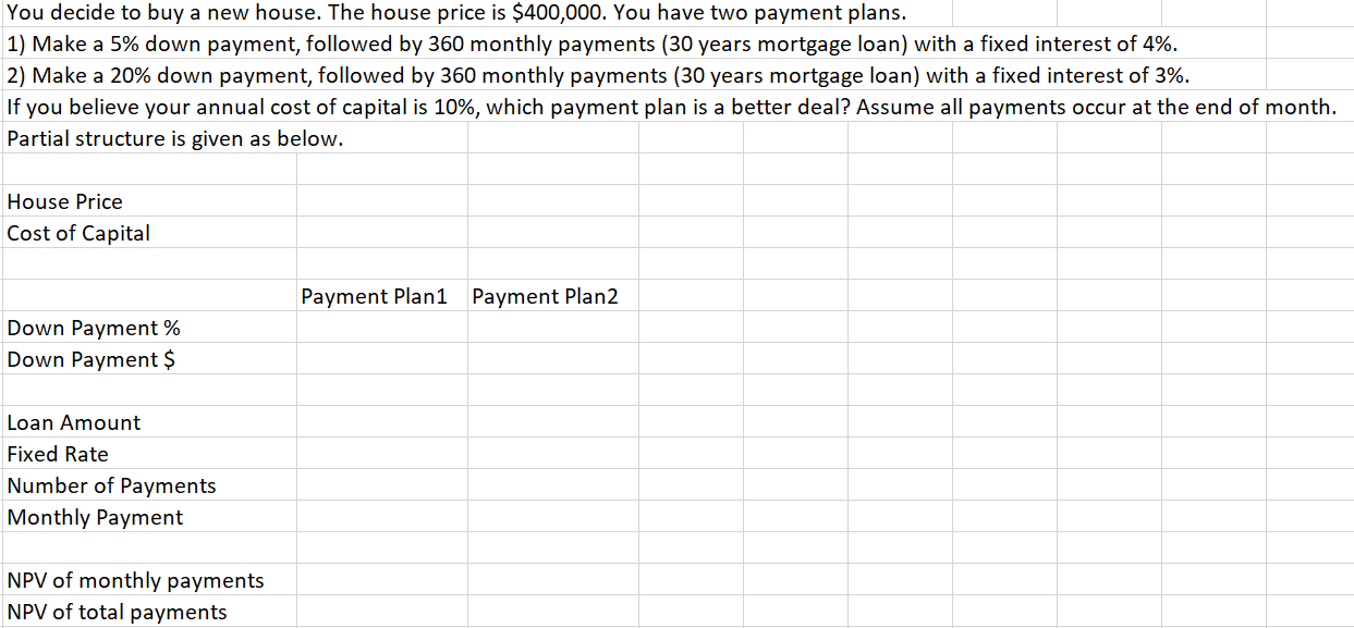 Please include excel formulas You decide to buy a new house. The