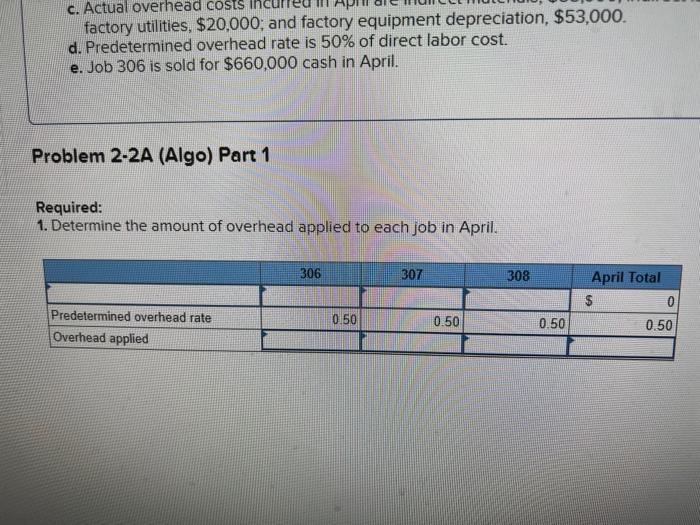 and recording job costs; preparing schedule of cost of goods manufactured LO