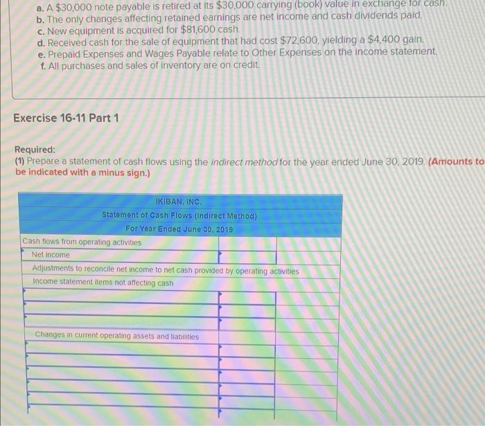Comparative Balance Sheets June 30, 2019 and 2018 2019 2018 $ 93,100