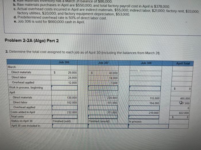 P1, P2, P3, P4 [The following information applies to the questions displayed