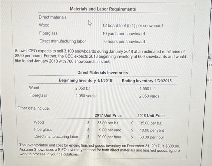 the additional variable and fixed manufacturing cost information.) Requirement 1. Prepare a