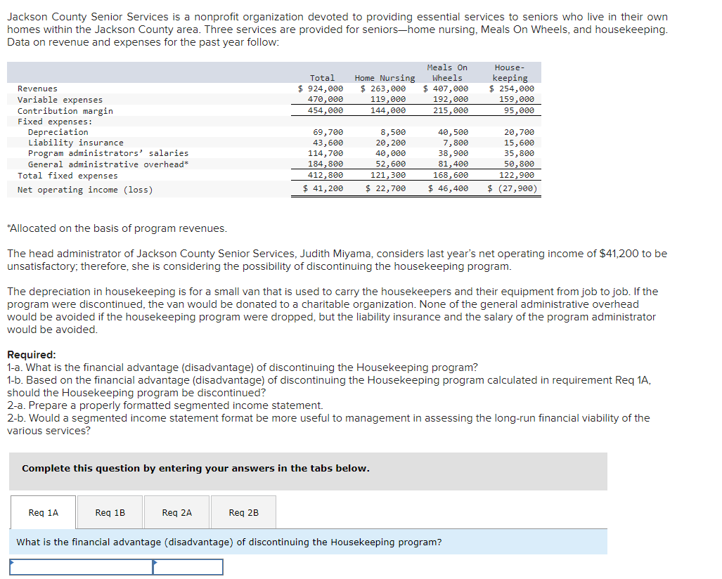Please need help with accounting homework Jackson County Senior Services is a