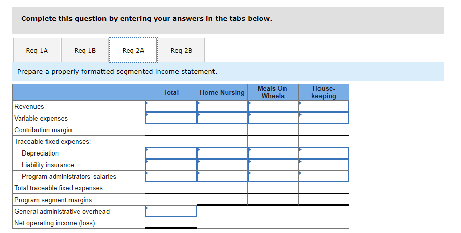 their own homes within the Jackson County area. Three services are provided
