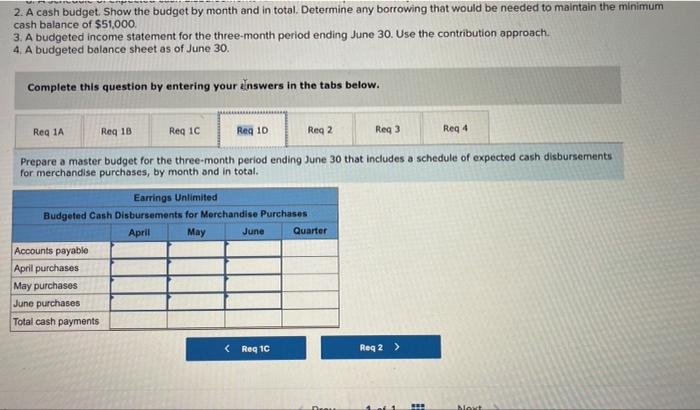 way of budgeting and at certain times of the year has experienced