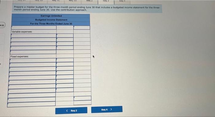 a shortage of cash. Since you are well trained in budgeting, you