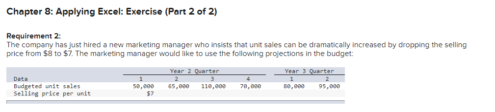 MyMy answers are wrong. Please HELP!!!! Chapter 8: Applying Excel: Exercise (Part