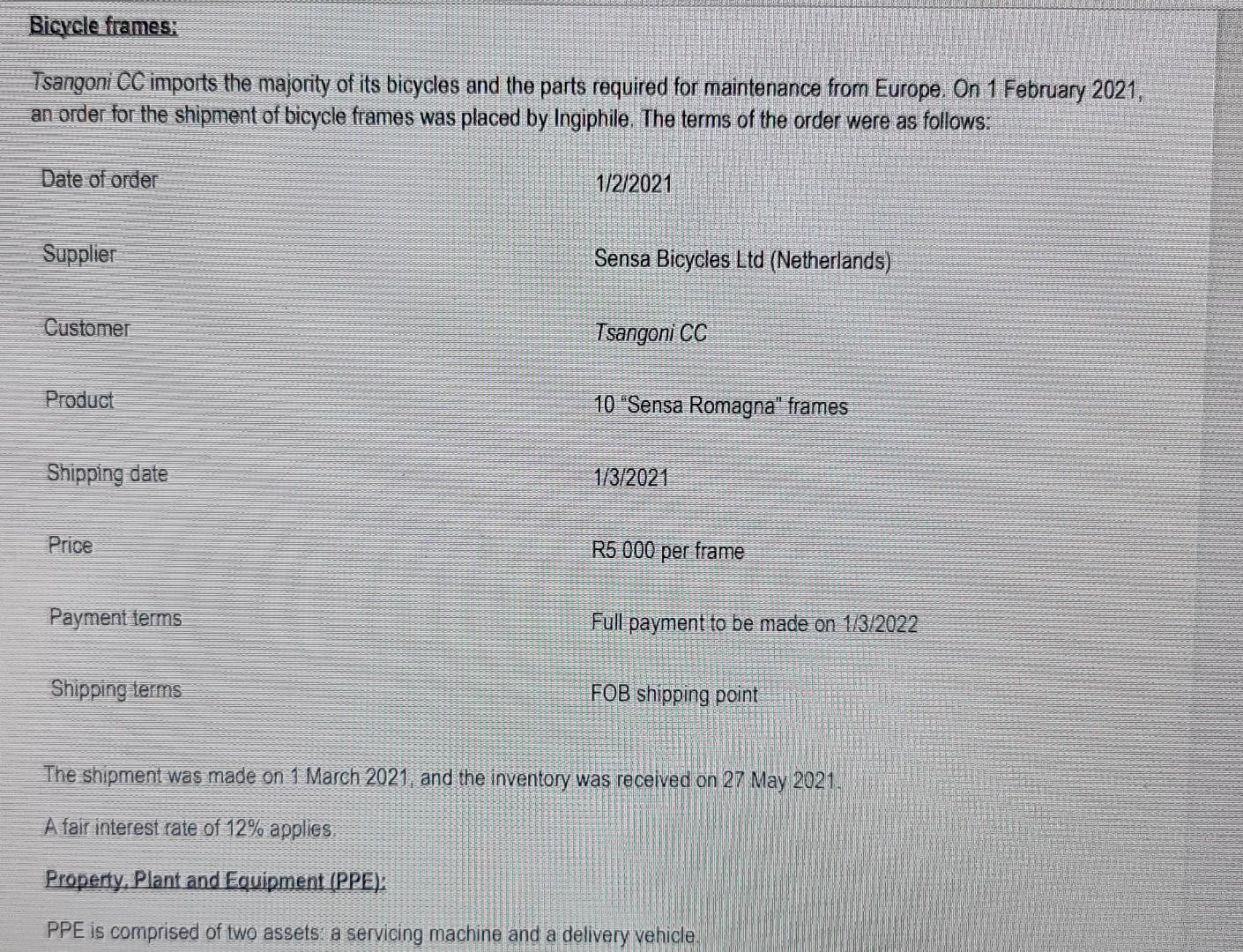 In order to assist Ingiphile in the preparation of the 2021 financial