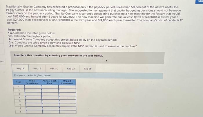 Please answer each part to this question! thank you!! Traditionally, Granite Company