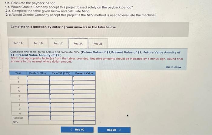 50 percent of the asset's useful life. Peggy Casteel is the new