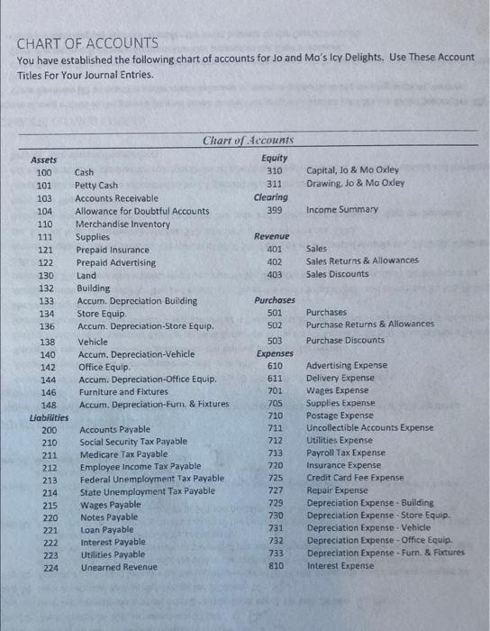 I am struggling to know where to post my transactions. Must be