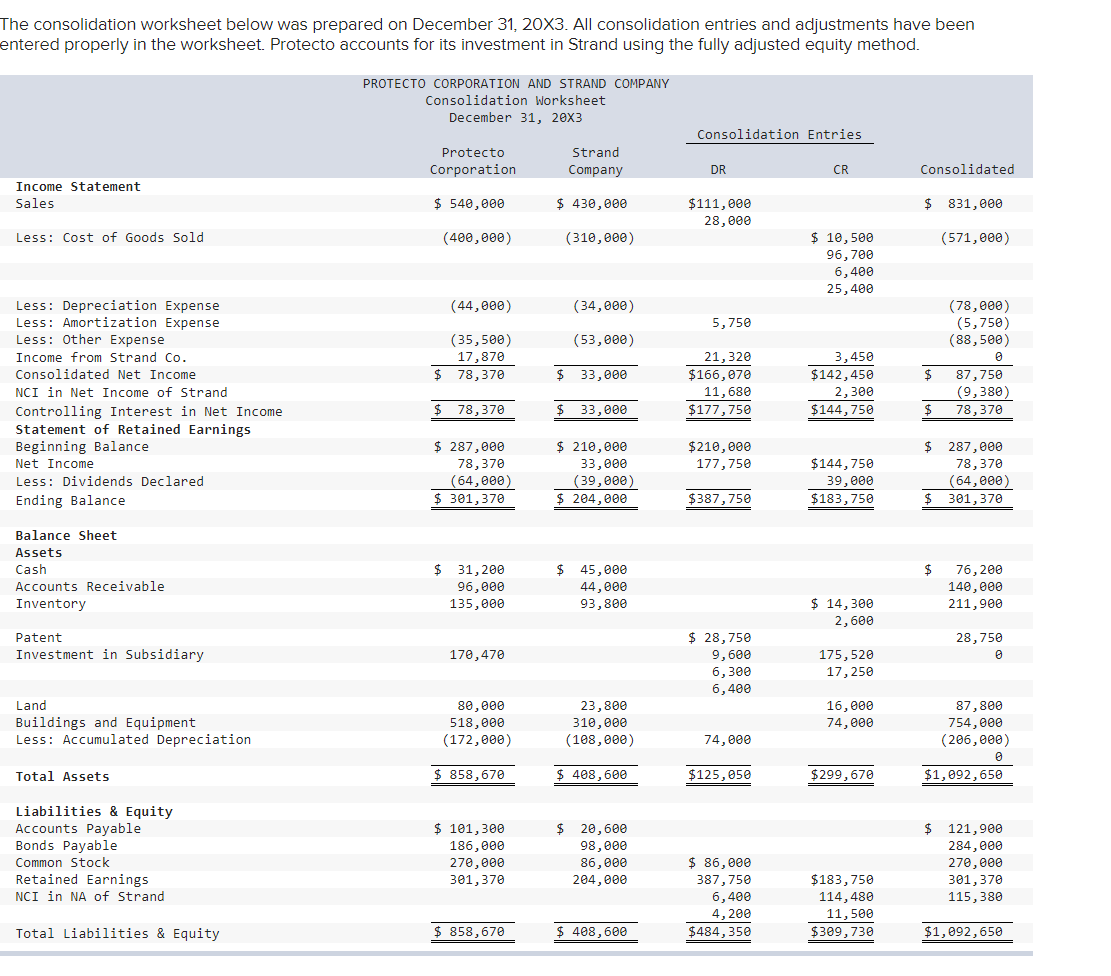for part A to prepare a consolidated financial statement of cashflow using