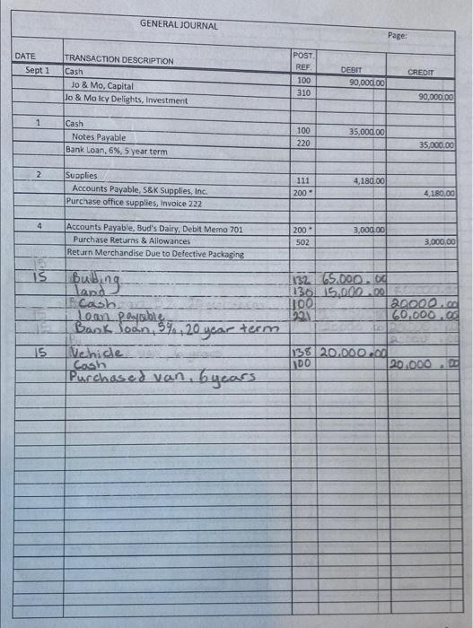 in one of the five journals (General, Cash payments, Cash receipts, Purchases,