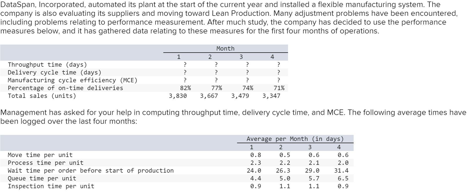  1-a. Compute the throughput time for each month. 1-b. Compute the