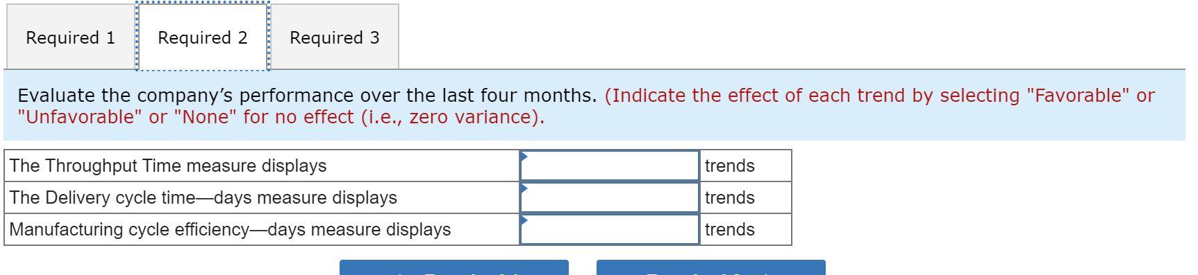 (MCE) for each month. 2. Evaluate the companys performance over the last