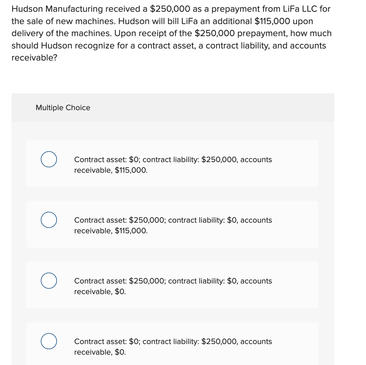  Hudson Manufacturing received a $250,000 as a prepayment from LiFa LLC