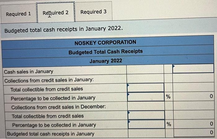 Information pertaining to Noskey Corporation's sales revenue follows: November 2021 (Actual) $