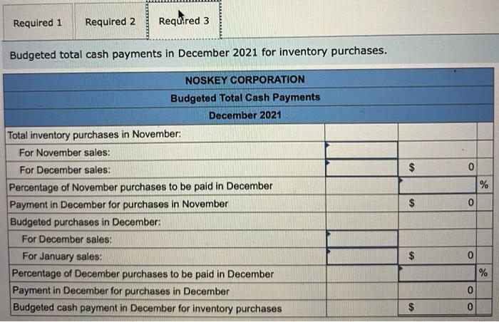 80,000 240,000 $ 320,000 December 2021 (Budgeted) $ 100,000 360,000 $ 460,000
