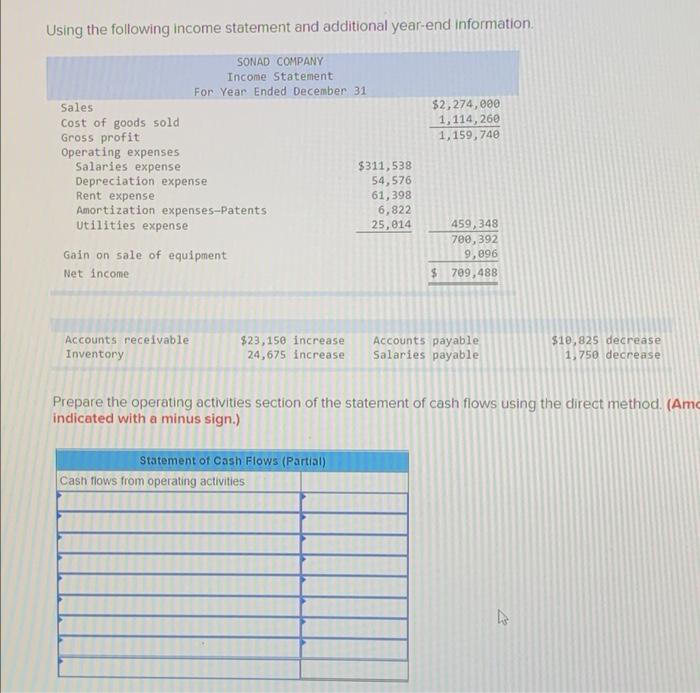 please complete the chart, thumbs up guarenteed. Using the following income statement