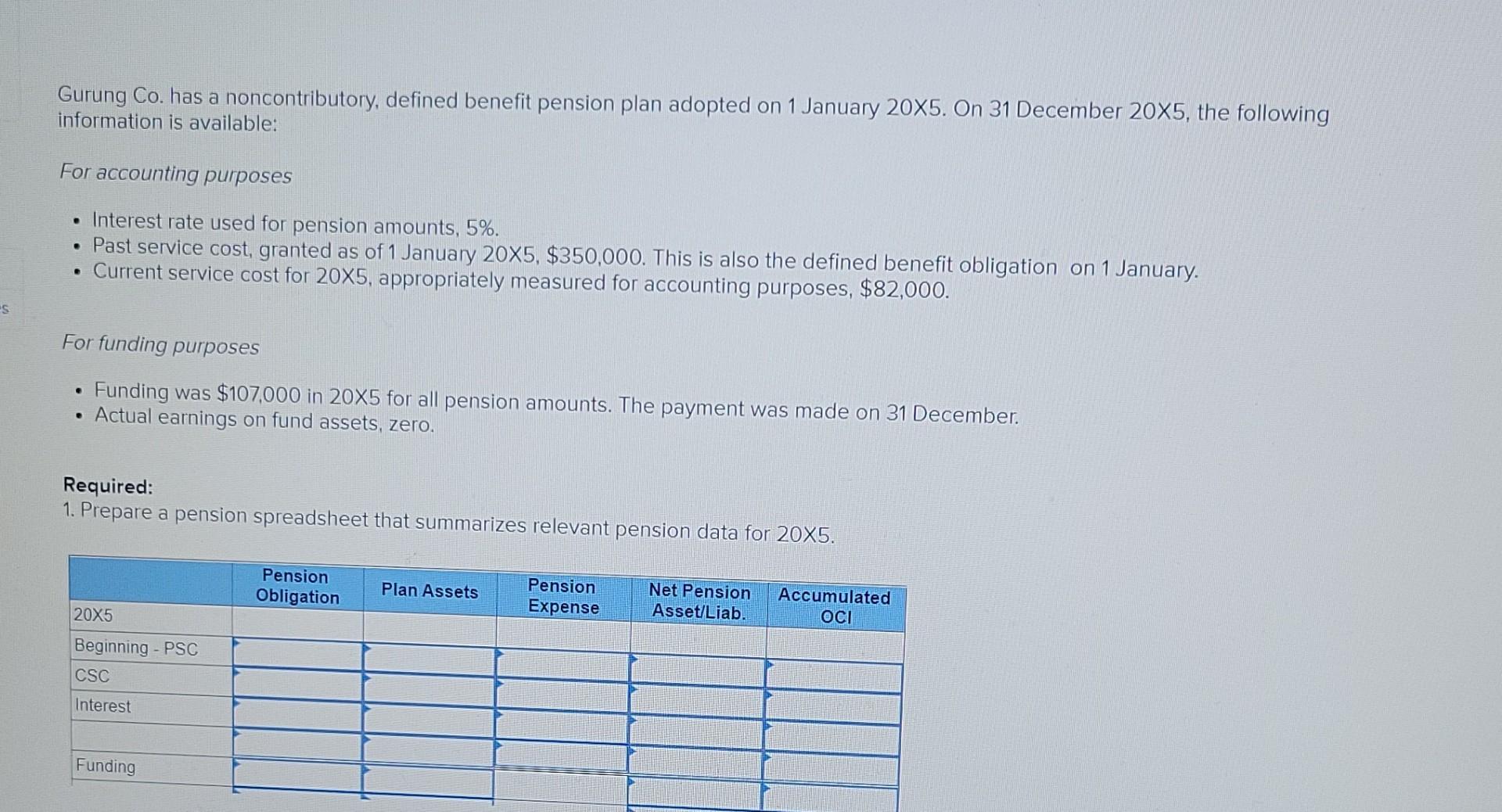  right answer please Gurung Co. has a noncontributory, defined benefit pension