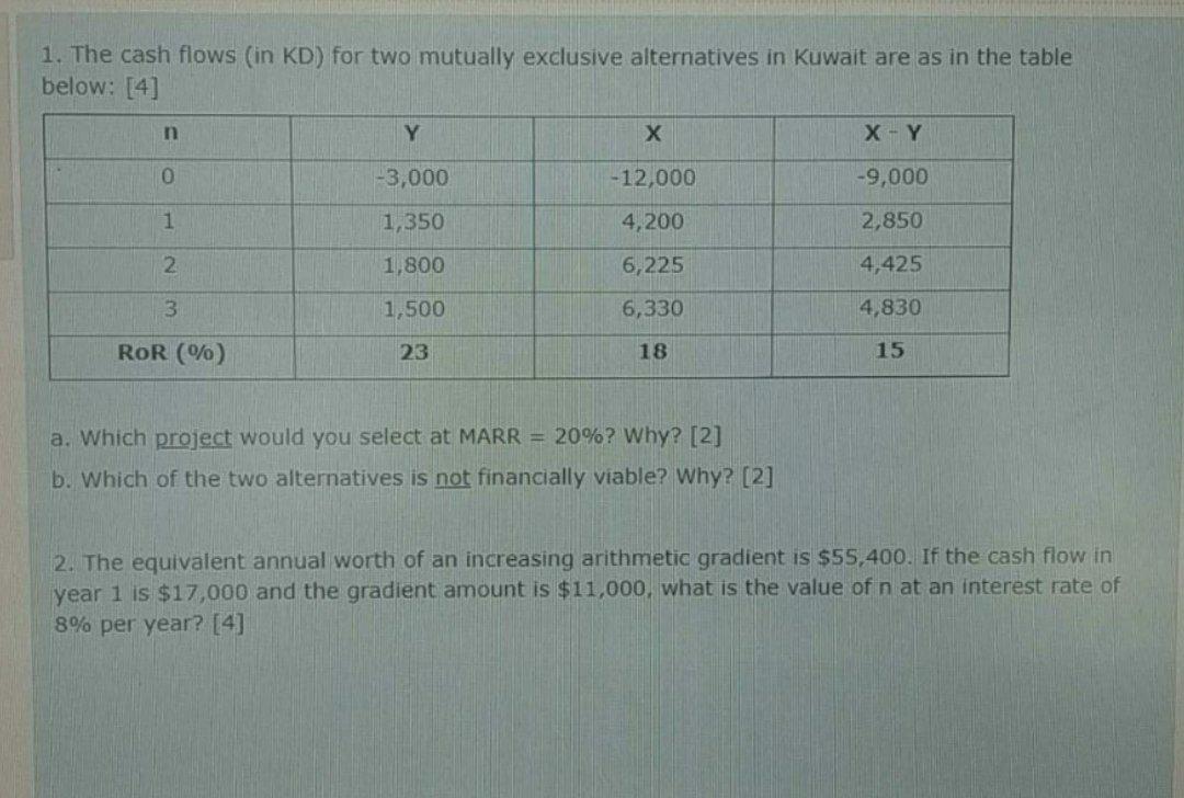 Immediately expert 1. The cash flows (in KD) for two mutually exclusive