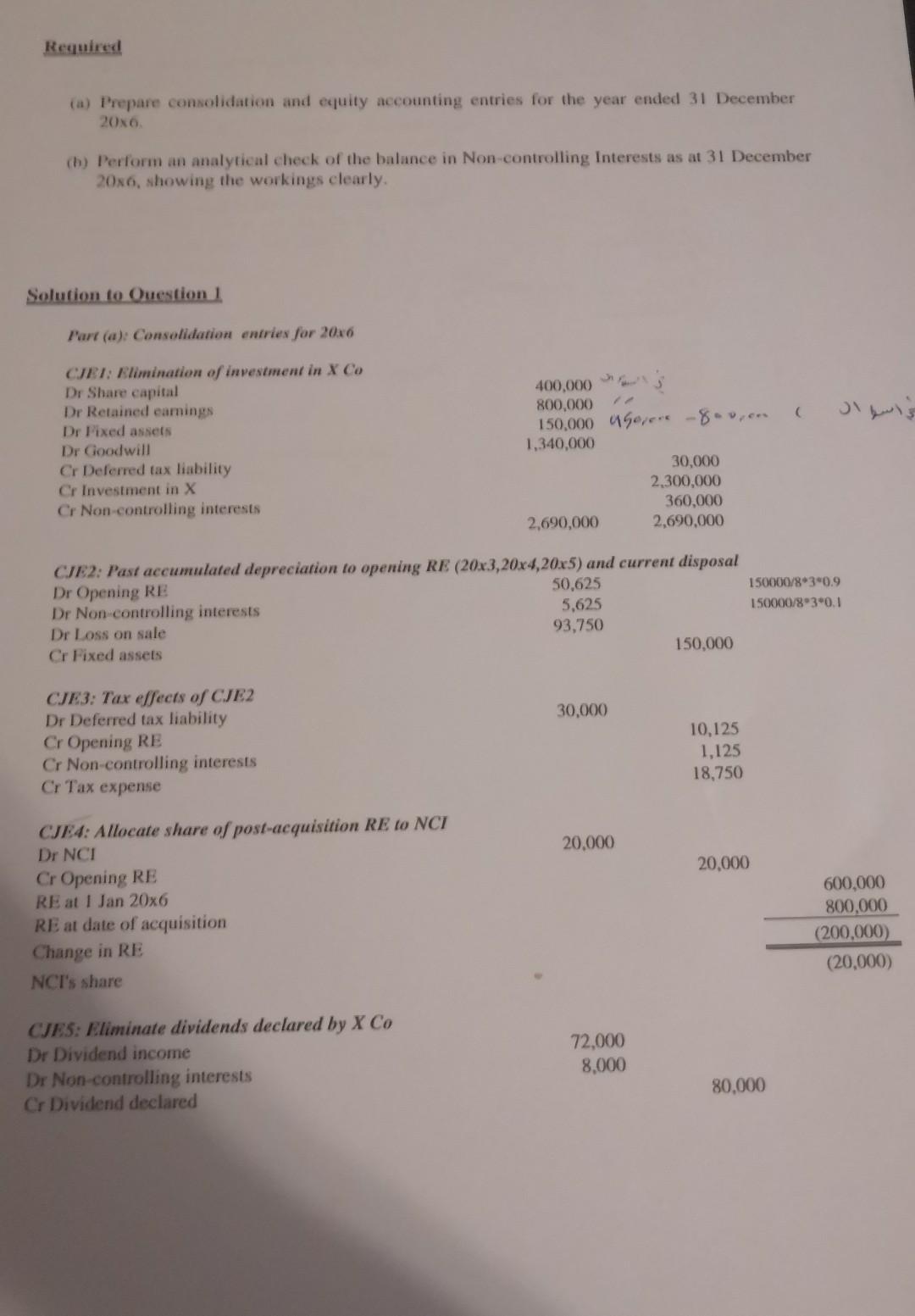 obtained control through acquiring ownership interest of 90% in X Co on