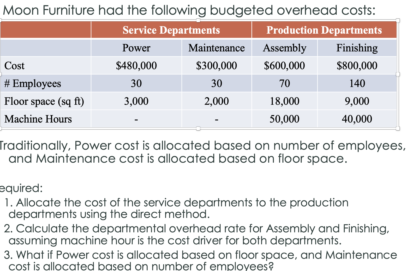 Solve for Direct Method and Sequential Method!!! Please, show work (step by