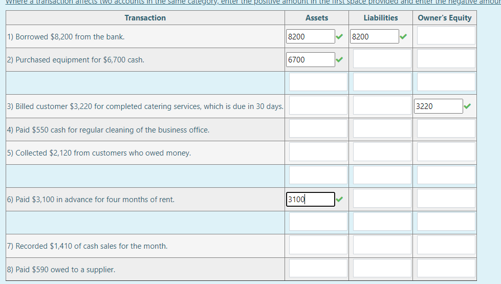 Joan's Catering was started by Joan Bogota one year ago. It mainly