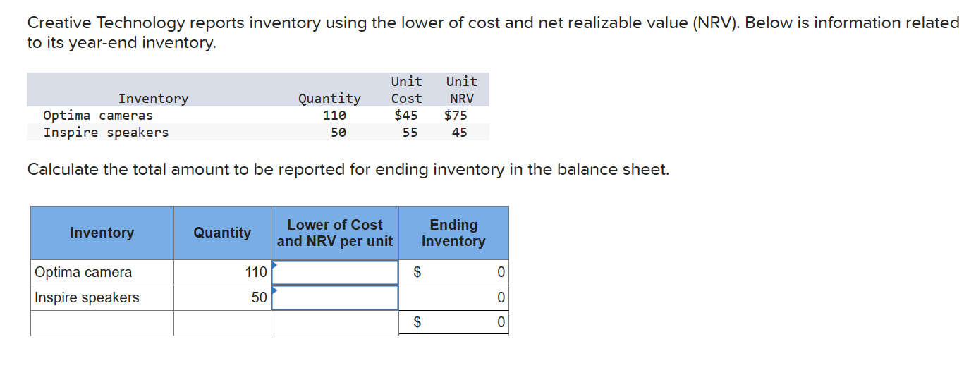  Creative Technology reports inventory using the lower of cost and net