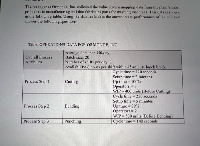 2. The manager at Ormonde, Inc. collected the value stream mapping data