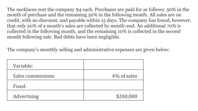 of low-cost imitation designer necklaces, has an exclusive franchise on the distribution