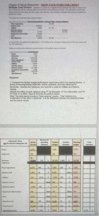 help with total variance please Chap Canvas -SOLOGUE Cool Drive 1 Comite
