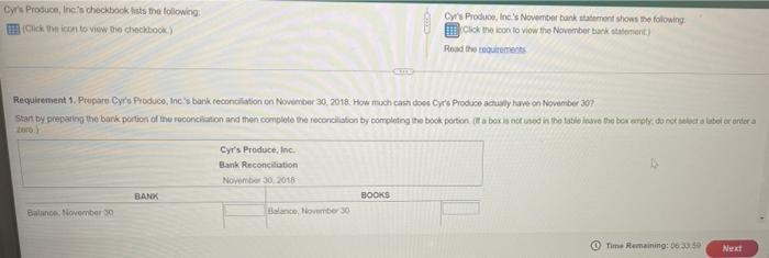for the student to wait without an answer. Date Check No. Item