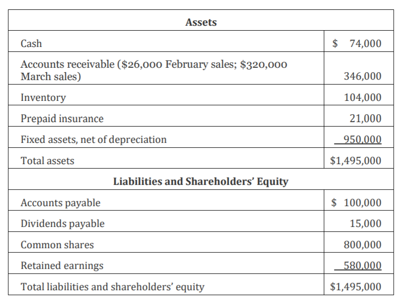 few years that it has become necessary to add new members to