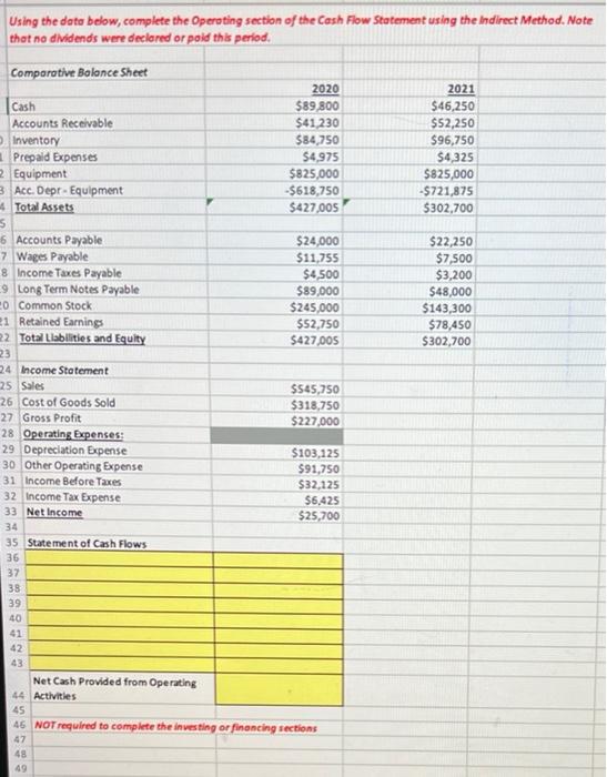  Using the data below, complete the Operating section of the Cash