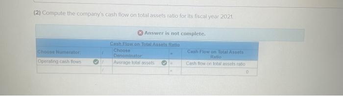 net income and cash dividends paid. c. New equipment is acquired for