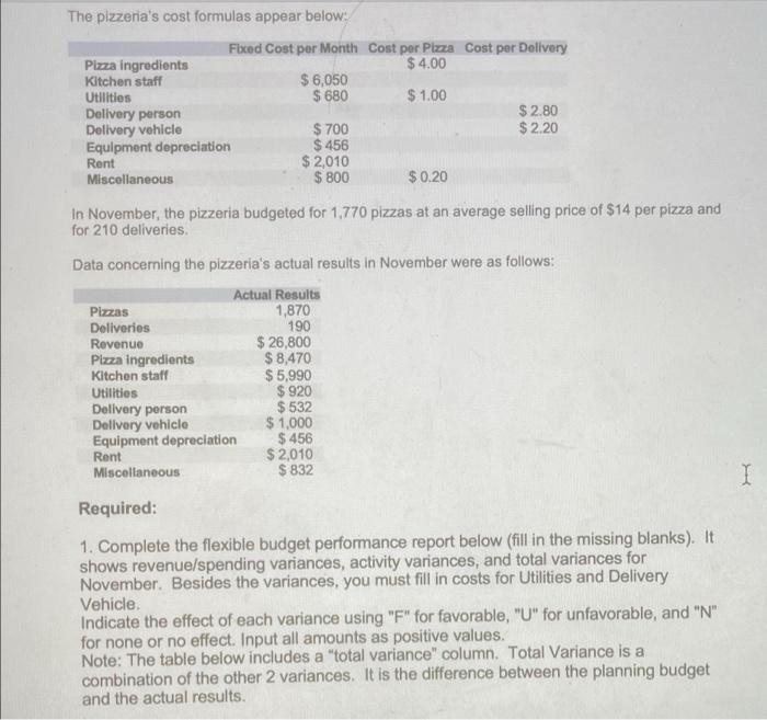 the former city Home Beyonce V the welfach wing for favo Porno