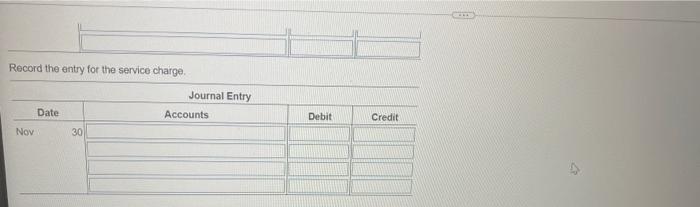 133 1,395 28 927 710 685 29 4,200 4,885 Bal, Nov 1