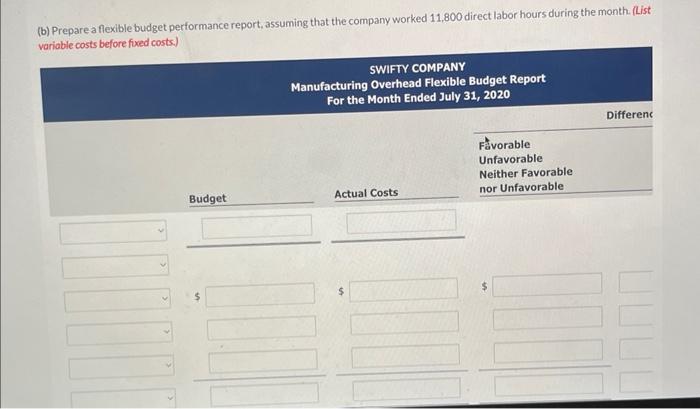 Depreciation $1,200, and Property Taxes $800. The company believes it wi normally