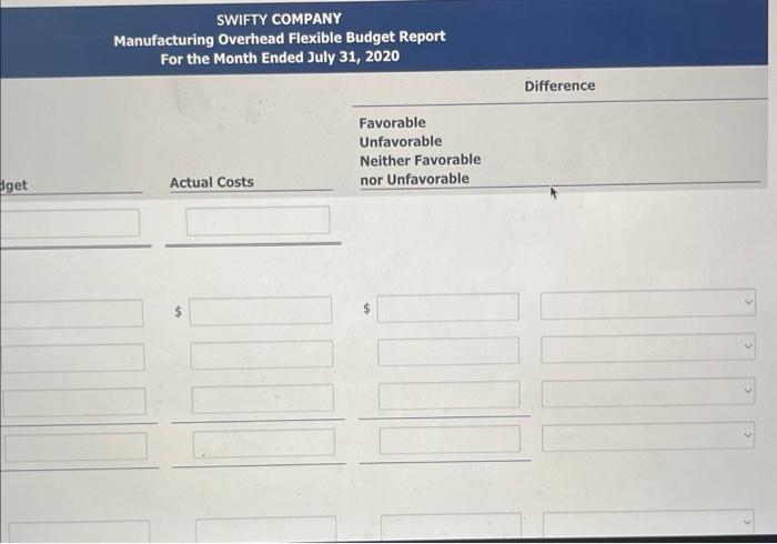 operate in a range of 8,50014,200 direct labor hours per month. Assume