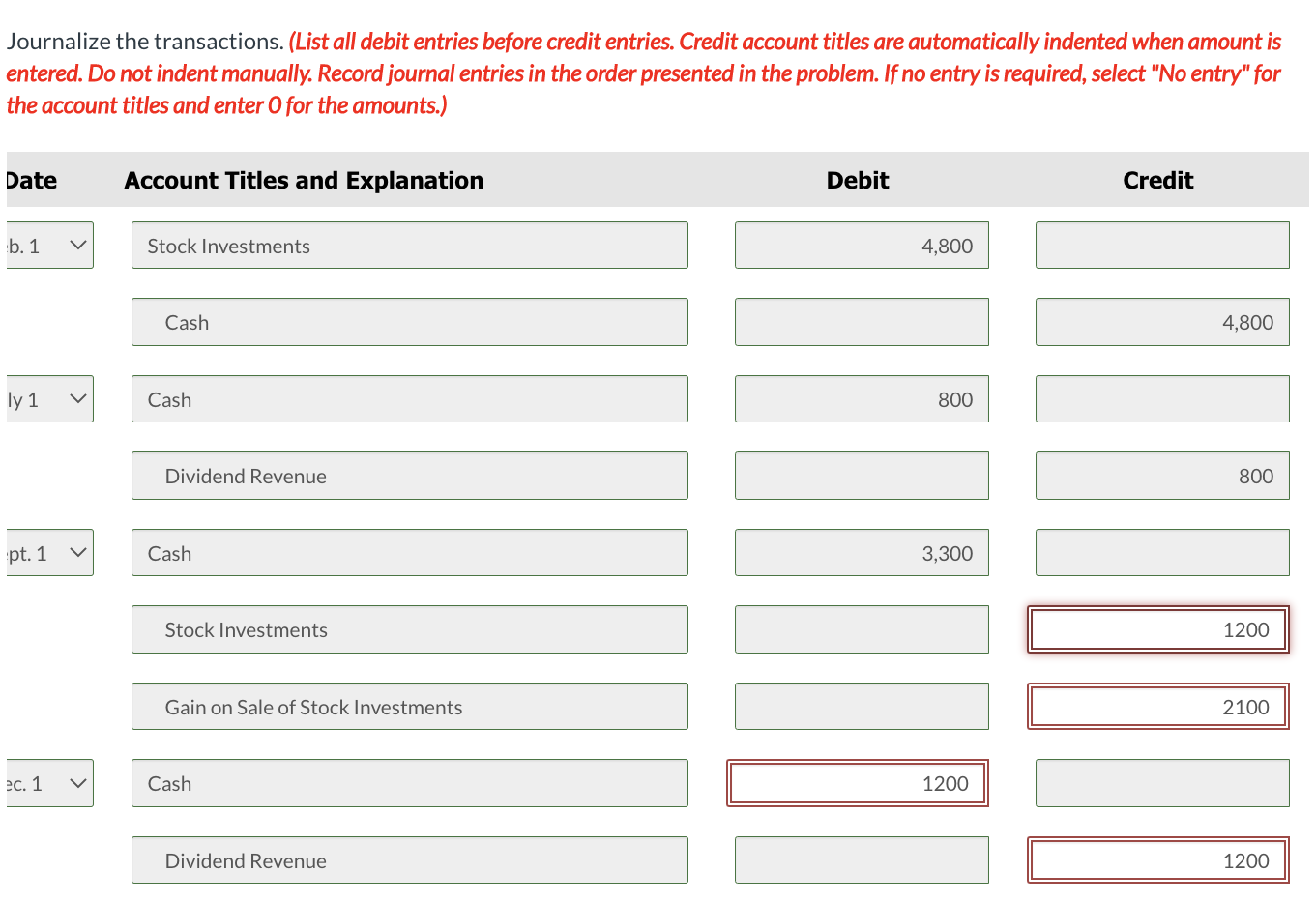 Company had the following transactions pertaining to stock investments. Feb. 1 July