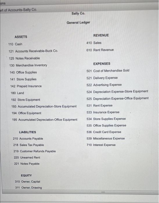 Accounts-Salty C Chart of Accounts-thick Co Journal-Sally Co. Journal-Buck Co. On March