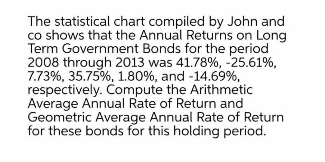 7 mins very urgent !! The statistical chart compiled by John and