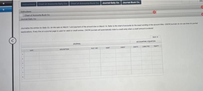 The cost of the merchandise siis 118,300. The merchandas was paid for