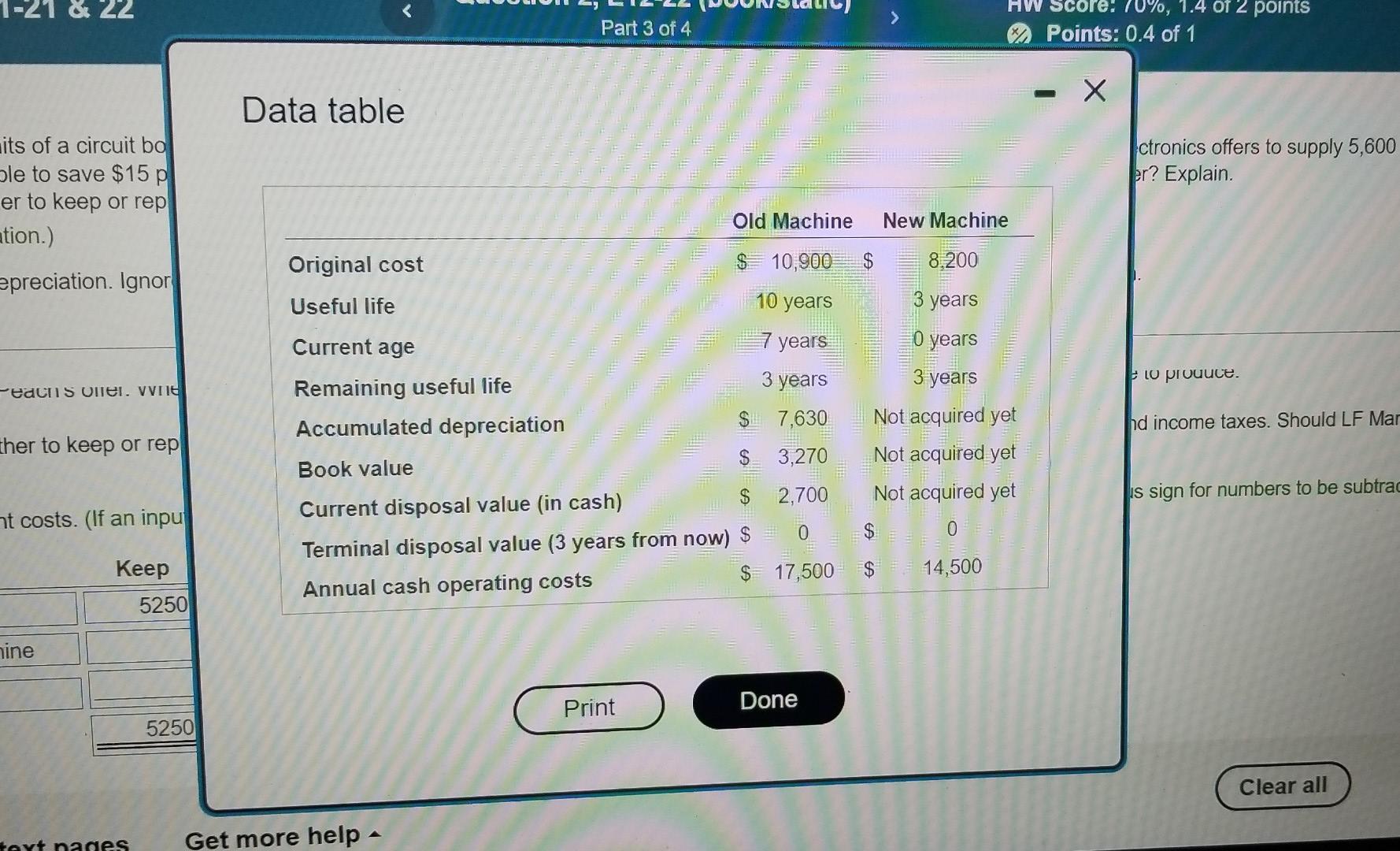 ollei vien comparing relevant COSIS Detween ue Choices, reaches oner price is