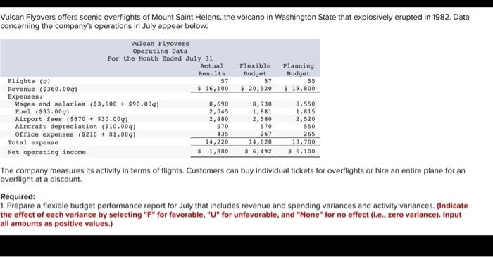 Question number :1 question number 2: need help withe this 2 questions