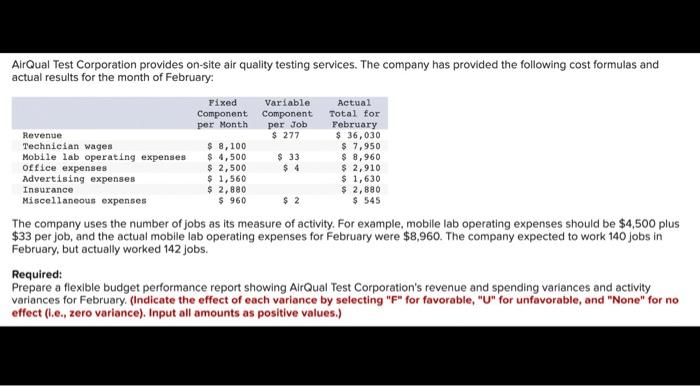 in Washington State that explosively erupted in 1982. Data concerning the company's